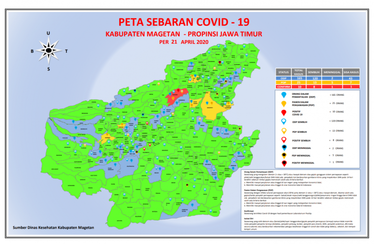 Update terbaru Peta Sebaran Covid-19 di kabupaten Magetan per Selasa, 21 April 2020.