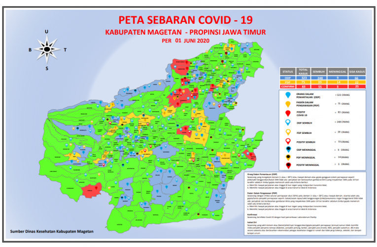 8 PASIEN COVID-19 SEMBUH