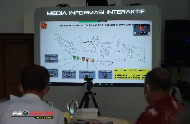 Implementasi PPKM Darurat Jawa-Bali