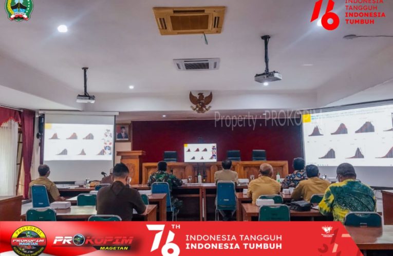 Menko Marives Gelar Rakor Evaluasi Penanganan Covid