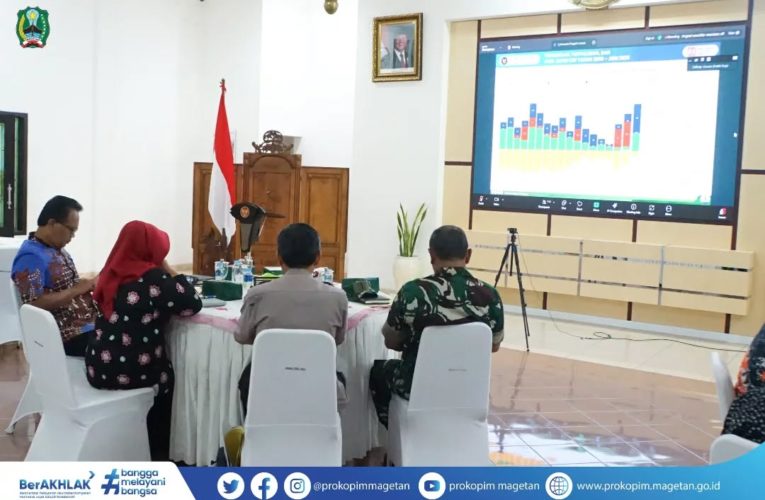 nflasi Terkendali, Magetan Capai Angka di Bawah Rata-Rata Nasional
