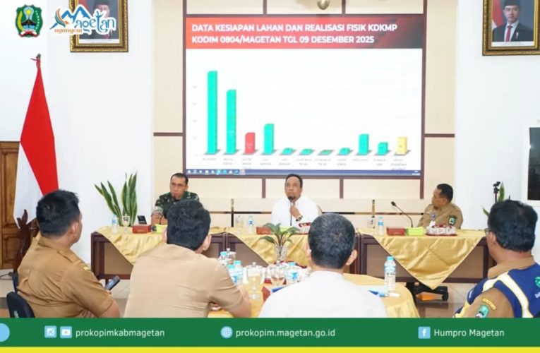 WAKIL BUPATI IKUTI RAKOR EVALUASI PEMBANGUNAN KOPERASI DESA MERAH PUTIH (KDMP)